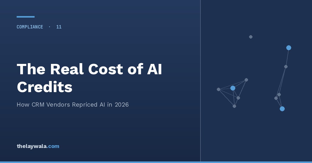 The Real Cost of AI Credits: Understanding CRM Vendor Repricing in 2026