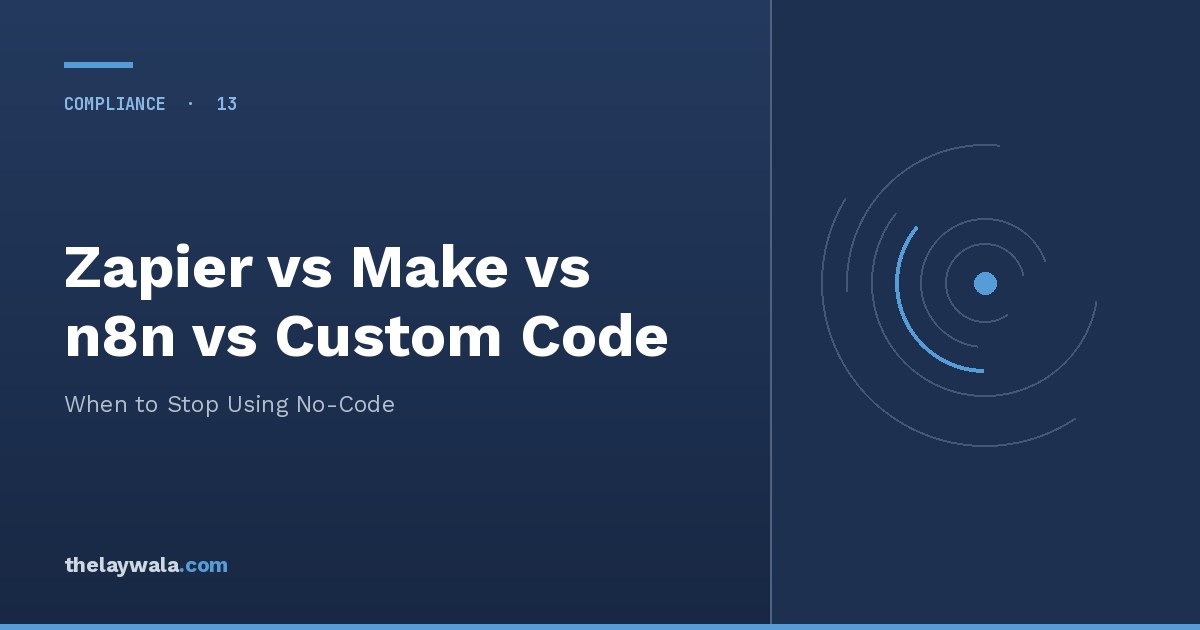 Zapier vs Make vs n8n vs Custom Code: Finding the Right Fit for Your Automation Needs