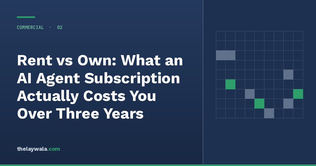 Rent vs Own: What an AI Agent Subscription Actually Costs Over Three Years